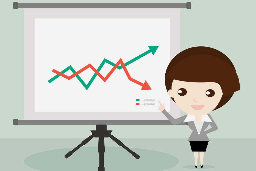 CVS Earnings up 4% Fourth Quarter